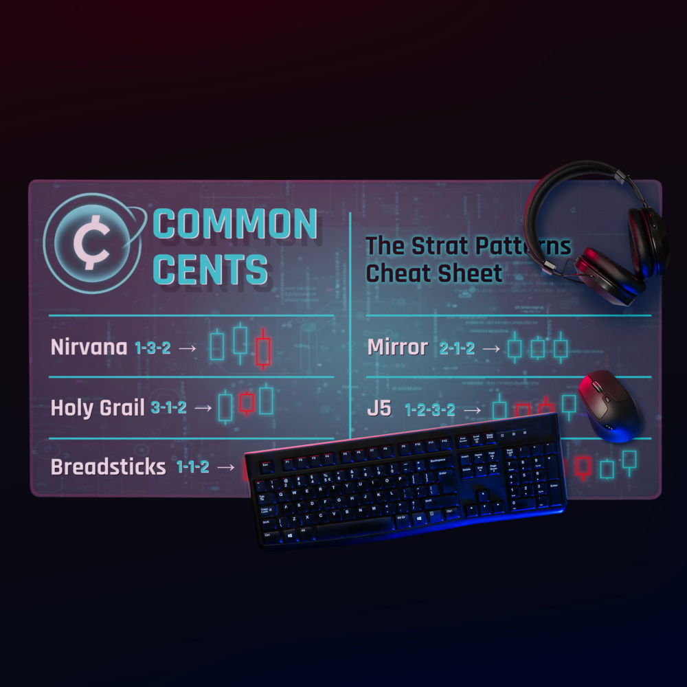Common Cents mousepad angled view