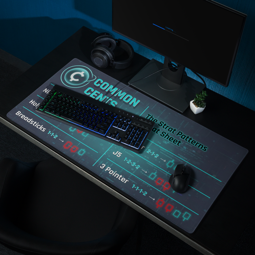 Common Cents mousepad top view